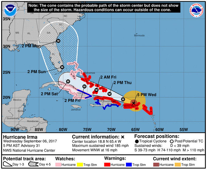 Hurricane Irma Track 09/06/17