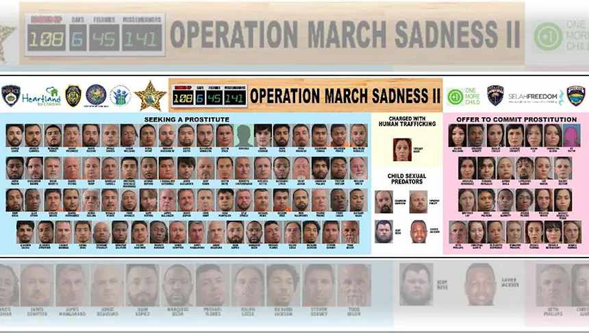 Operation March Sadness II